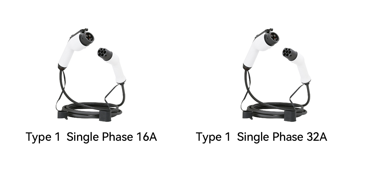 Cable tipo 1 monof&aacute;sico